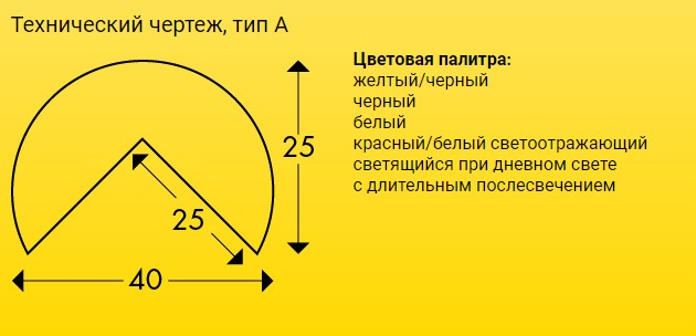 Технический чертеж, тип А
